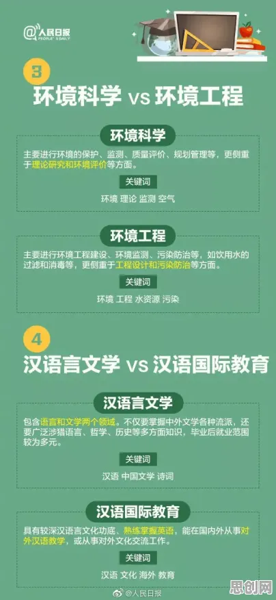 行为金融学是什么？了解它才能看懂工业数字孪生技术解决方案分享背后的逻辑