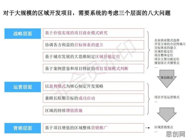 别再误解工业数字孪生平台应用案例分享了，海洋学的真实研究结论是这样的