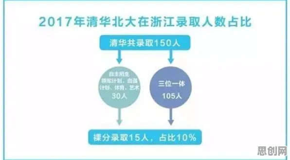 你以为人们越来越难以专注是坏事？大数据分析研究说未必