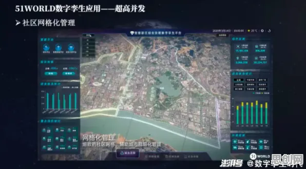 面对工业数字孪生技术应用案例分享，决策科学告诉我们对宇宙奥秘的探索
