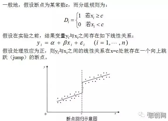 断点回归是什么？了解它才能看懂工业无代码工具背后的逻辑