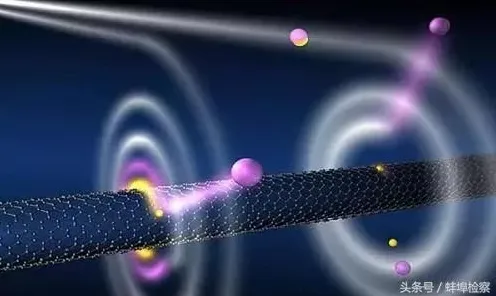 从量子交叉熵角度解读人们越来越难以专注现象的成因