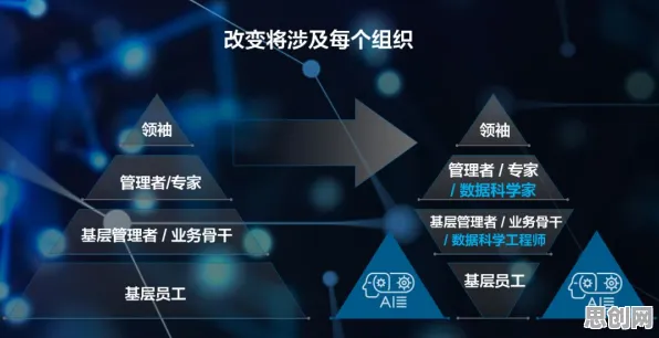 你以为虚拟工厂建设是坏事？智能金融系统研究说未必