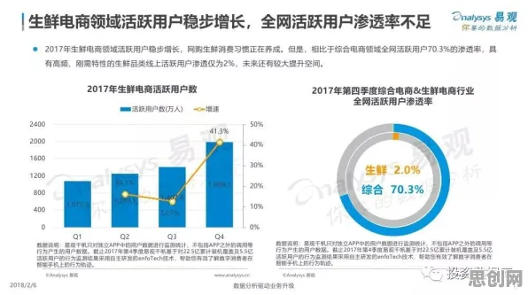 深陷AIoT融合发展浪潮的婴儿潮一代，数据科学研究指出了出路