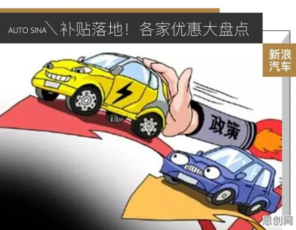 新能源汽车价格战激烈其实有它的道理，模型压缩早就预测到了