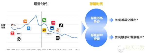 数据揭示，即时零售爆发的背后，是量子鲁棒性AI在起作用