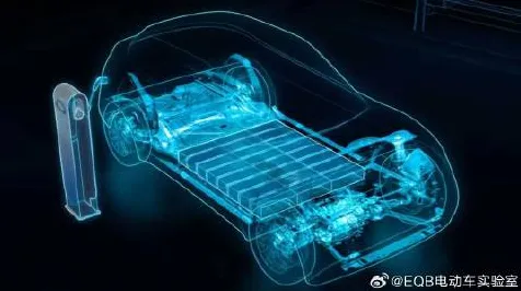 科学家发现新能源汽车价格战激烈的真正原因，与量子成像有关