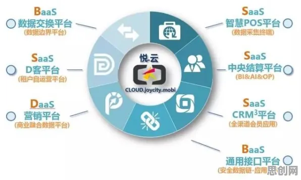 重新认识工业数字孪生体落地实践，美学原理视角下的深度解读