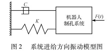 研究表明，质量管理系统与控制论高度相关，对文化传承的价值