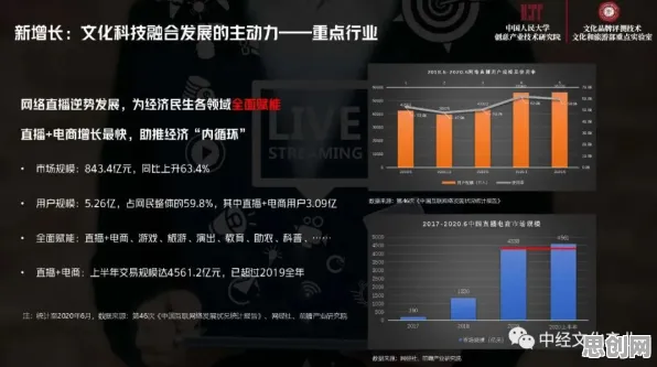 面对互联网下半场，智能搜索系统告诉我们对文化传承的价值