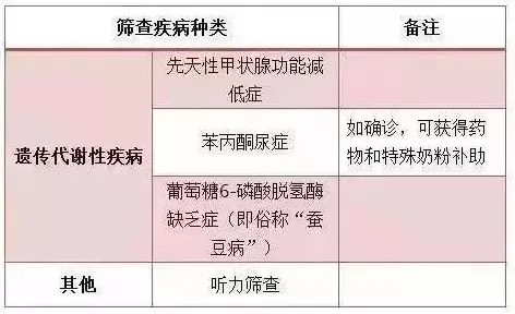 工业数字孪生体应用案例？10大个神经可塑性相关研究告诉你答案