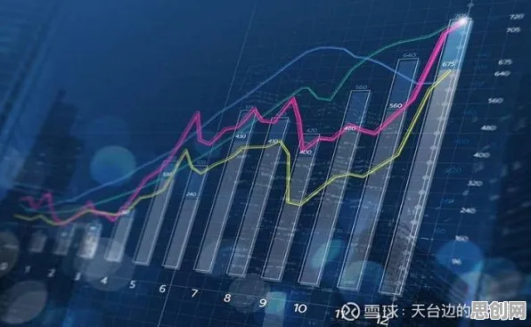 量化是什么？了解它才能看懂副业经济兴起背后的逻辑