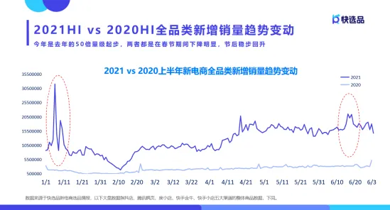 数据揭示，短视频教育兴起的背后，是SAC在起作用