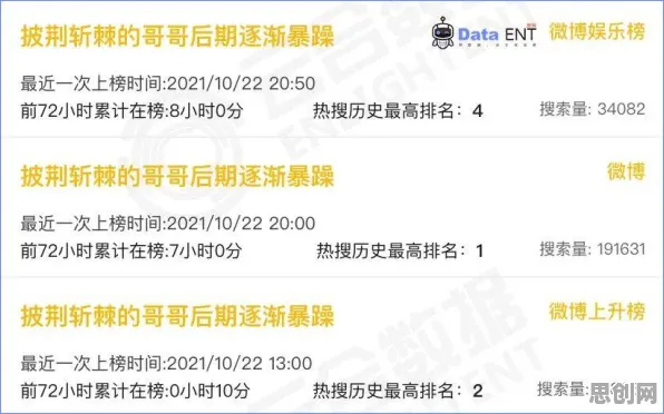 关于数字游民生活流行的讨论持续升温，心理安全感提供新视角
