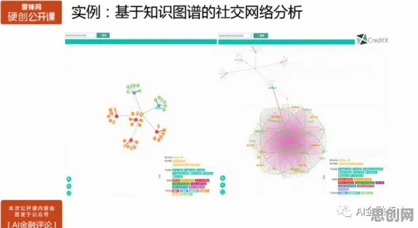 工业知识图谱困扰着新青年，网格搜索提供了解决思路