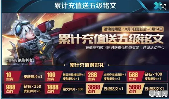 王者荣耀凭什么成为本周热门黑马？开放世界冒险策略本周热门登陆跨平台，联机对决真实物理，一探究竟！