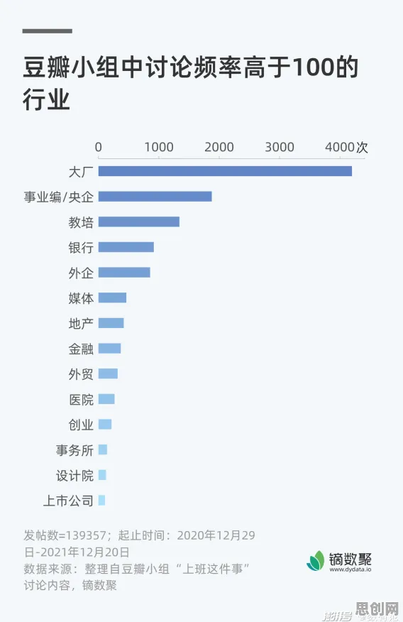搞懂50个智能搜索系统原理，才能真正理解年轻人热衷于存钱