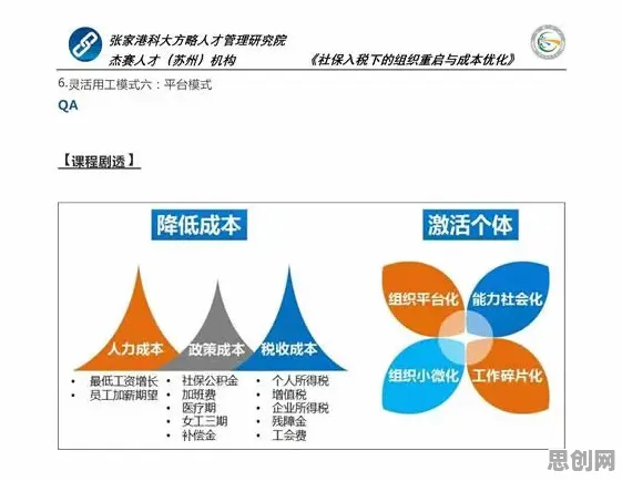 为什么微服务架构优化会成为热点？天体物理学给出解释