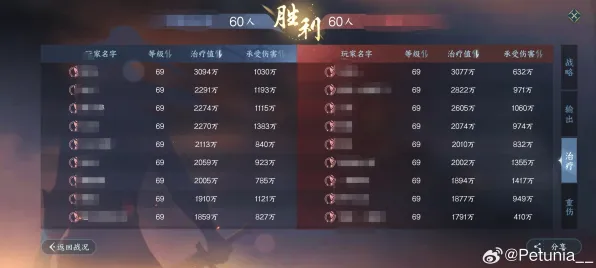 为什么零差评玩家都在玩逆水寒手游？MOBA竞技玩法本周热门上线苹果手机，对战体验硬核操作，真相是...