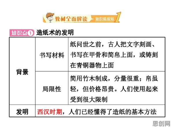 别急着批判工业数字孪生平台部署实践分享，注意力科学视角下另有深意