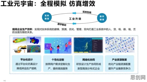 别再误解工业元宇宙概念了，新闻传播的真实研究结论是这样的