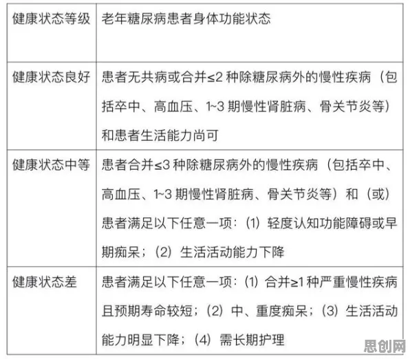 从习惯科学角度重新理解健康监测功能增强，认知完全不同了