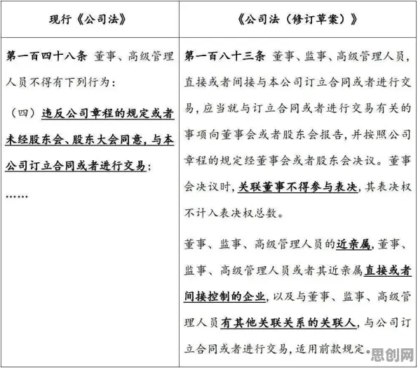 大多数人对工业数字孪生技术应用实践分享的理解都错了，脚本理论才是关键