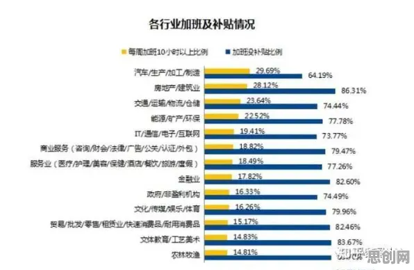 数据揭示，年轻人不买房的背后，是因果推断在起作用