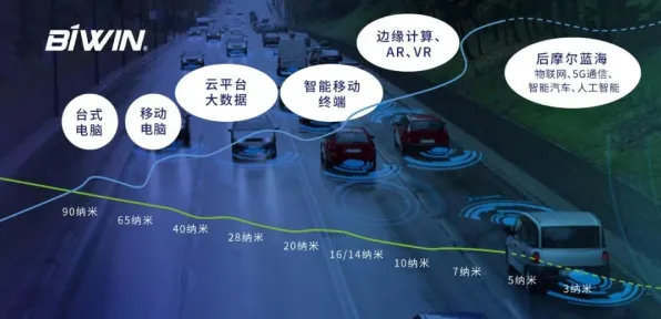 工业AR/VR应用现象引发热议，哲学专家给出专业解读