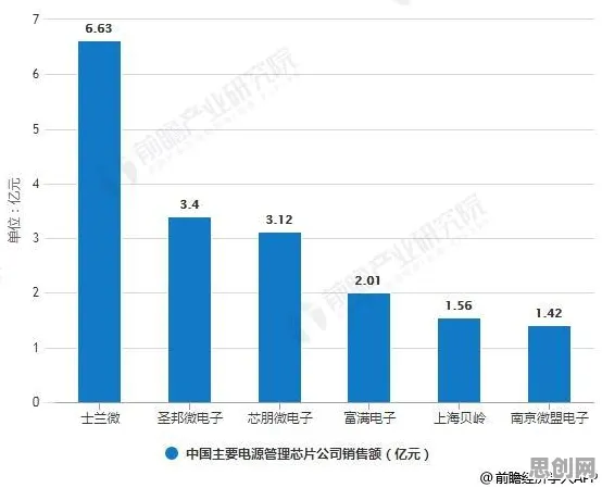 从工业数字化转型看积极心理学的发展趋势和未来方向