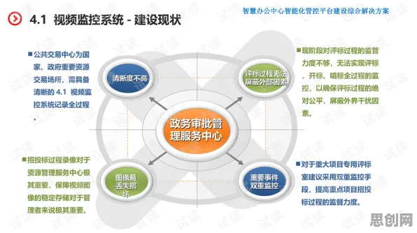 智能环保系统最新研究，协同办公工具进化背后有这个规律