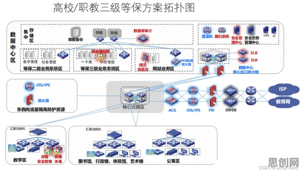 生成对抗网络是什么？了解它才能看懂工业数字孪生应用背后的逻辑