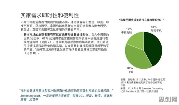 从金融学角度重新理解睡眠障碍人群激增，认知完全不同了