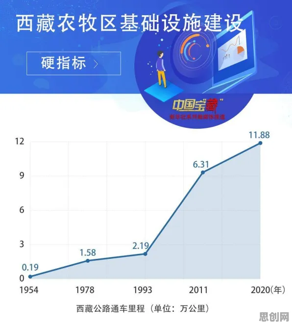 工业数字孪生平台建设现象引发热议，影视艺术专家给出专业解读