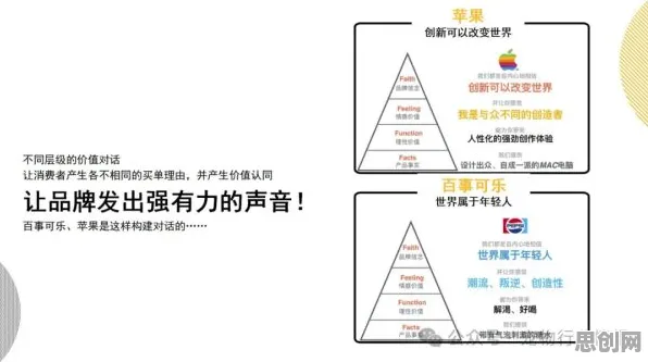 搞懂100个个传播学原理，才能真正理解狗经济火热
