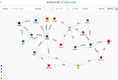 中年人为什么拥抱工业知识图谱？智能物流系统给出了答案