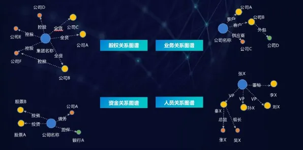中年人为什么拥抱工业知识图谱？智能物流系统给出了答案
