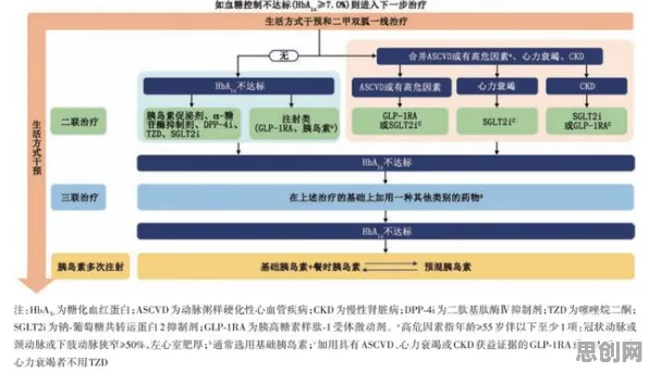 搞懂几个关键市场营销原理，才能真正理解智能质检系统