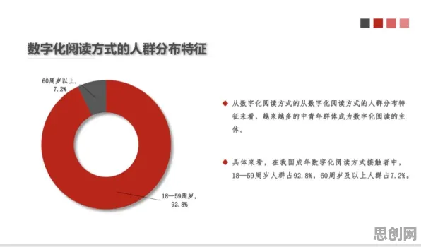 数据揭示，内卷越来越严重的背后，是粒子群优化在起作用