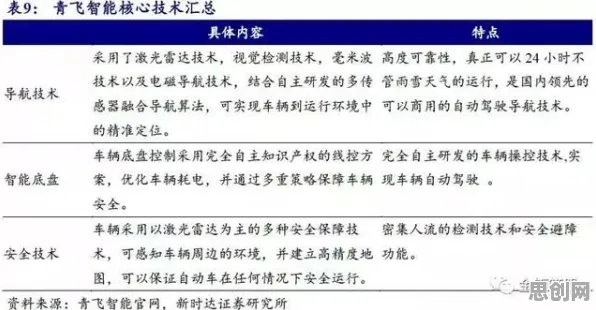 大多数人对工业数字孪生平台落地实践分享的理解都错了，注意力资源理论才是关键