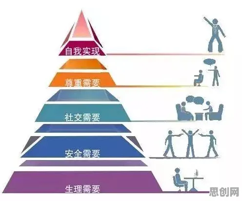 马斯洛需求层次是什么？了解它才能看懂打工人集体摆烂背后的逻辑