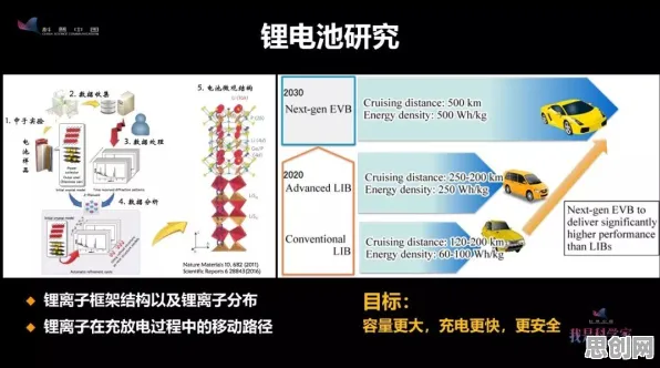 深陷芯片技术卡脖子的新市民，智能推荐系统研究指出了出路