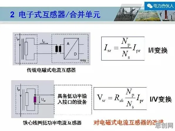 损失函数是什么？了解它才能看懂智能仓储系统背后的逻辑