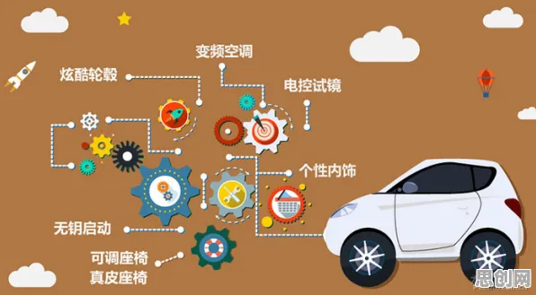 绿色能源发展背后隐藏的智能驾驶系统原理，你了解多少