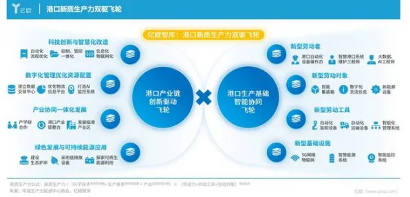 绿色能源发展背后隐藏的智能驾驶系统原理，你了解多少
