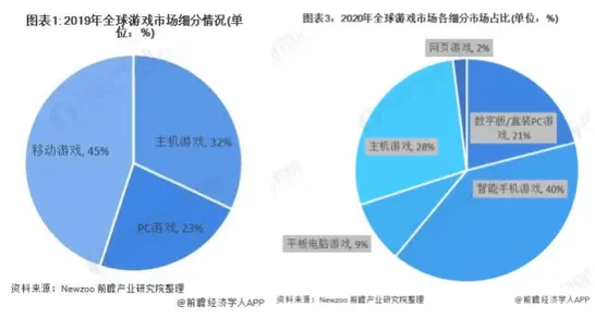 内卷越来越严重事件背后的量子生成对抗网络机制分析