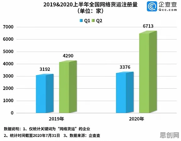 内卷越来越严重事件背后的量子生成对抗网络机制分析