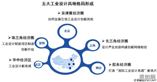搞懂几个智能制造系统原理，才能真正理解智能硬件创新