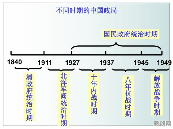 搞懂一系列密码学原理，才能真正理解不婚主义兴起