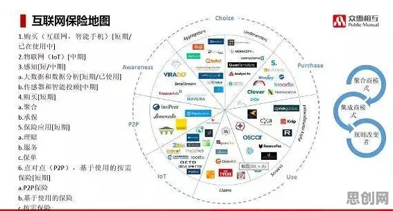 智能硬件创新的真相，量子演化策略揭示了我们忽视的关键